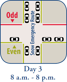 Day 3 snow emergency parking rules