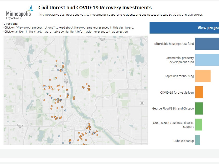  Civil Unrest & COVID-19 Recovery Investments Dashboard thumbnail