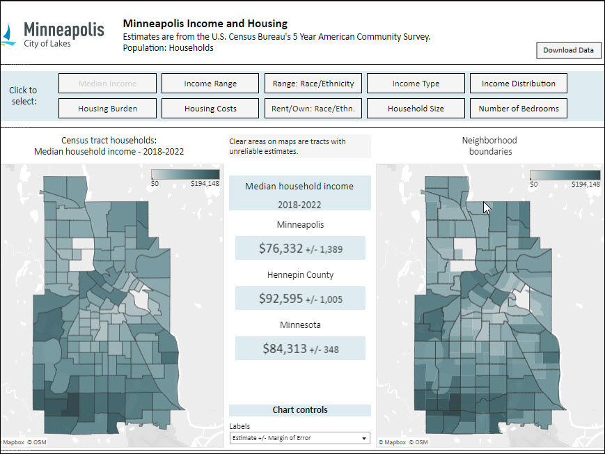 Minneapolis income and housing dashboard